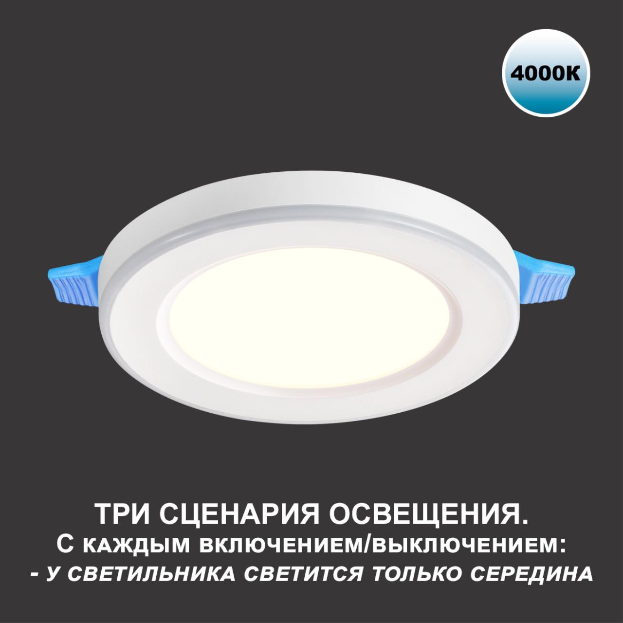 Светильник встраиваемый светодиодный (три сценария работы) NOVOTECH SPOT SPAN белый LED*1 12W+4W 4000+4000К