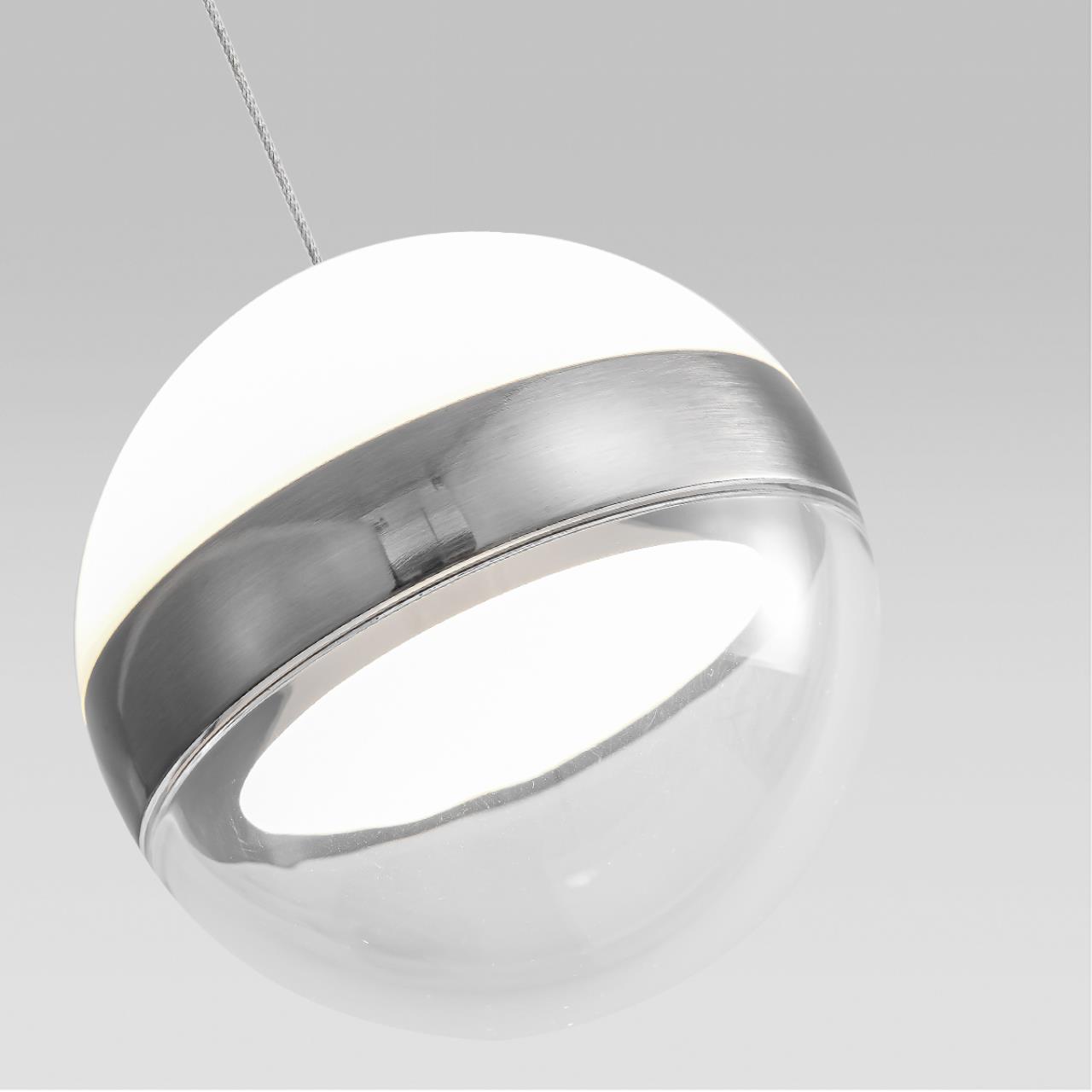 Подвес ODEON LIGHT L-VISION RONI никель LED*1 9