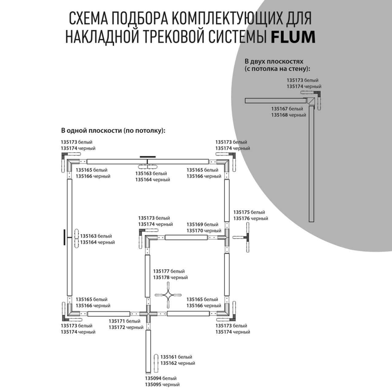 Низковольтный накладной/подвесной шинопровод 1м (токопровод и заглушки в комплекте) NOVOTECH SHINO FLUM белый