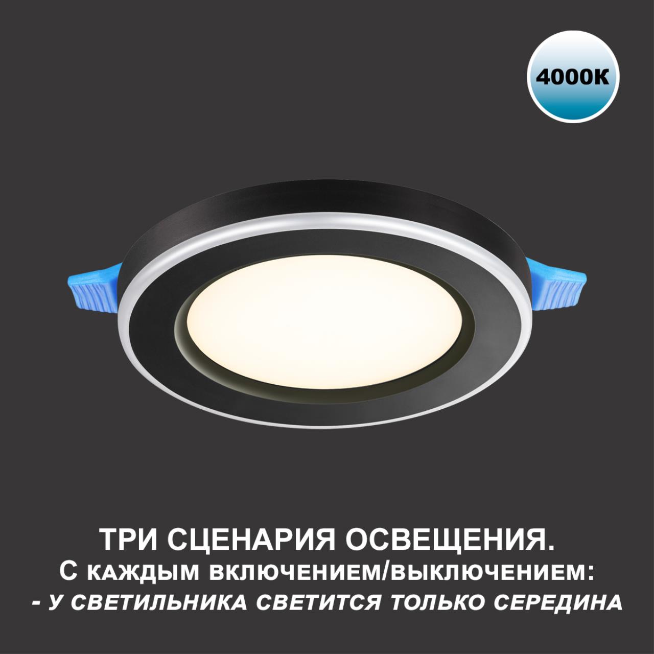 Светильник встраиваемый светодиодный (три сценария работы) NOVOTECH SPOT SPAN черный LED*1 12W+4W 4000+4000К