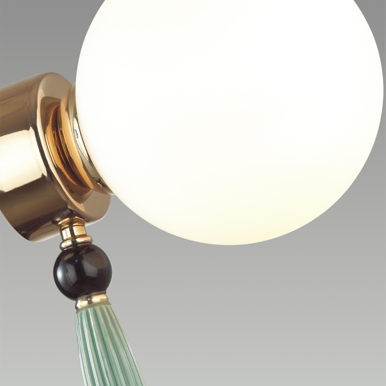 Бра ODEON LIGHT EXCLUSIVE MODERN Palle золотой