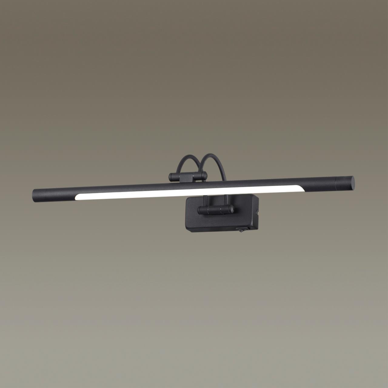 Подсветка для картин с выкл. ODEON LIGHT WALLI REVOLA черный LED*1 8W